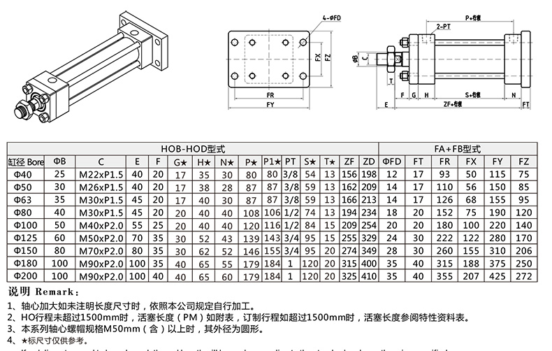 HOB重型拉桿液壓缸FB后法蘭外形安裝尺寸圖.jpg